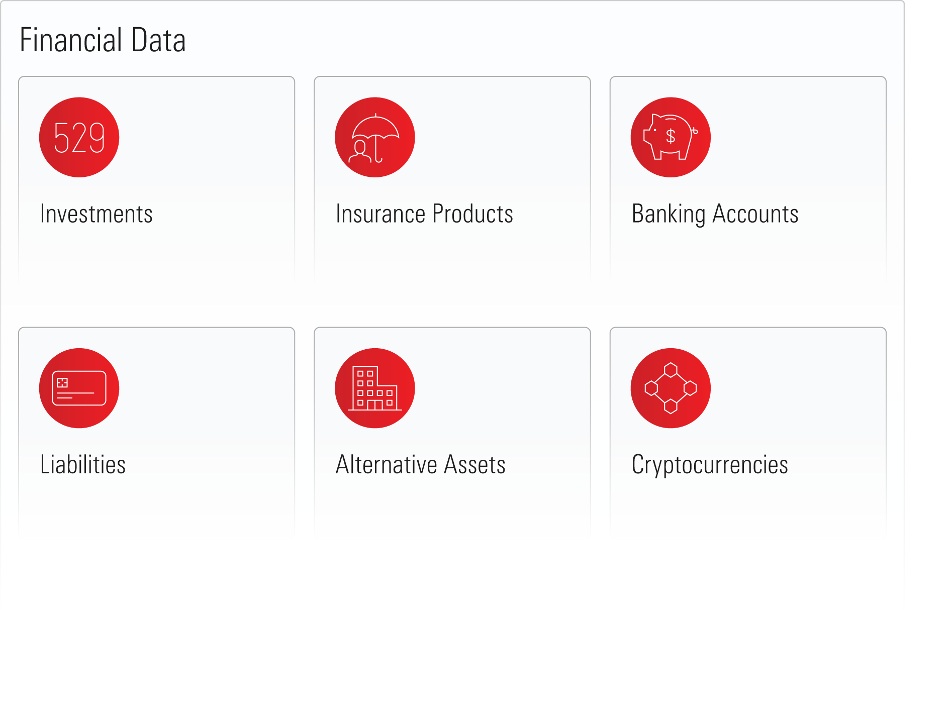 Illustration of financial data feed types, including investments, insurance products, banking accounts, crypto, alternatives, and liabilities.