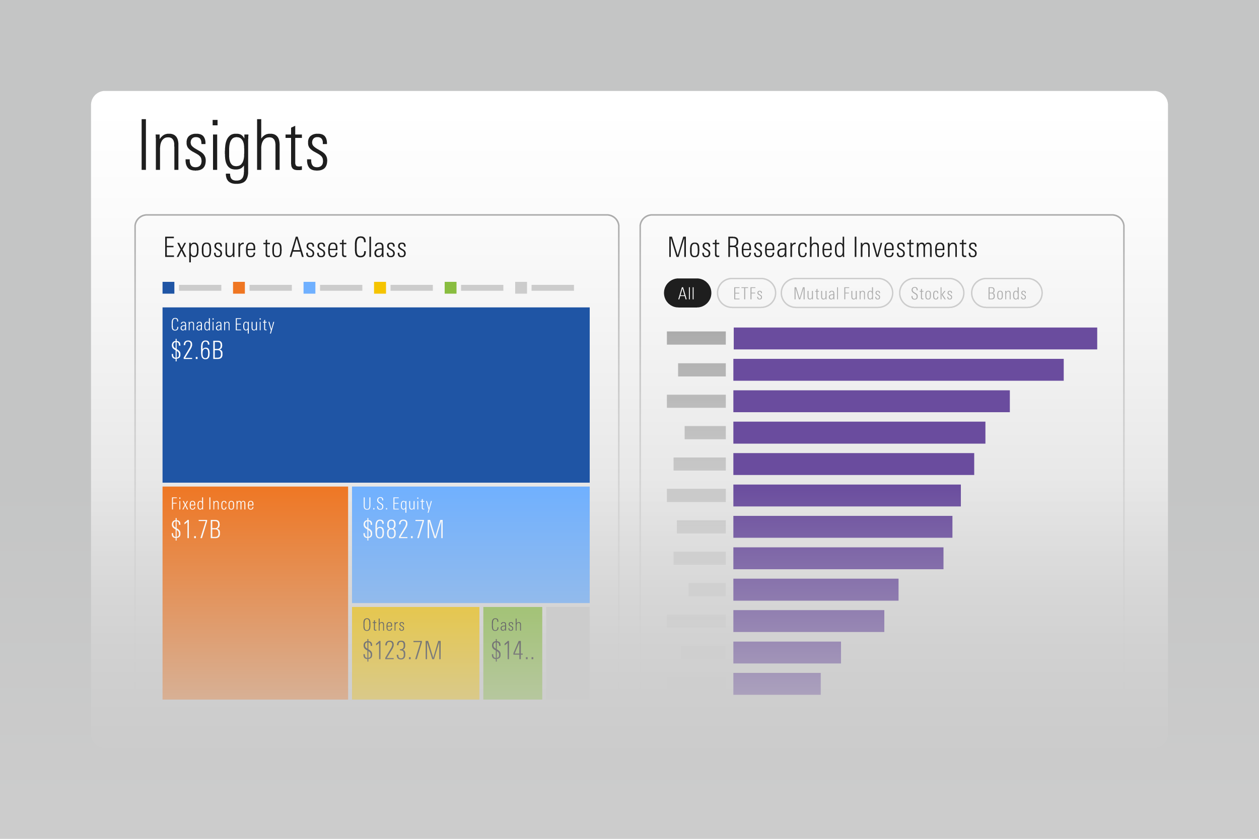 An illustration showing portfolio proposal and reporting tools in Direct Advisory Suite, featuring charts on asset allocation and risk profiling tools.