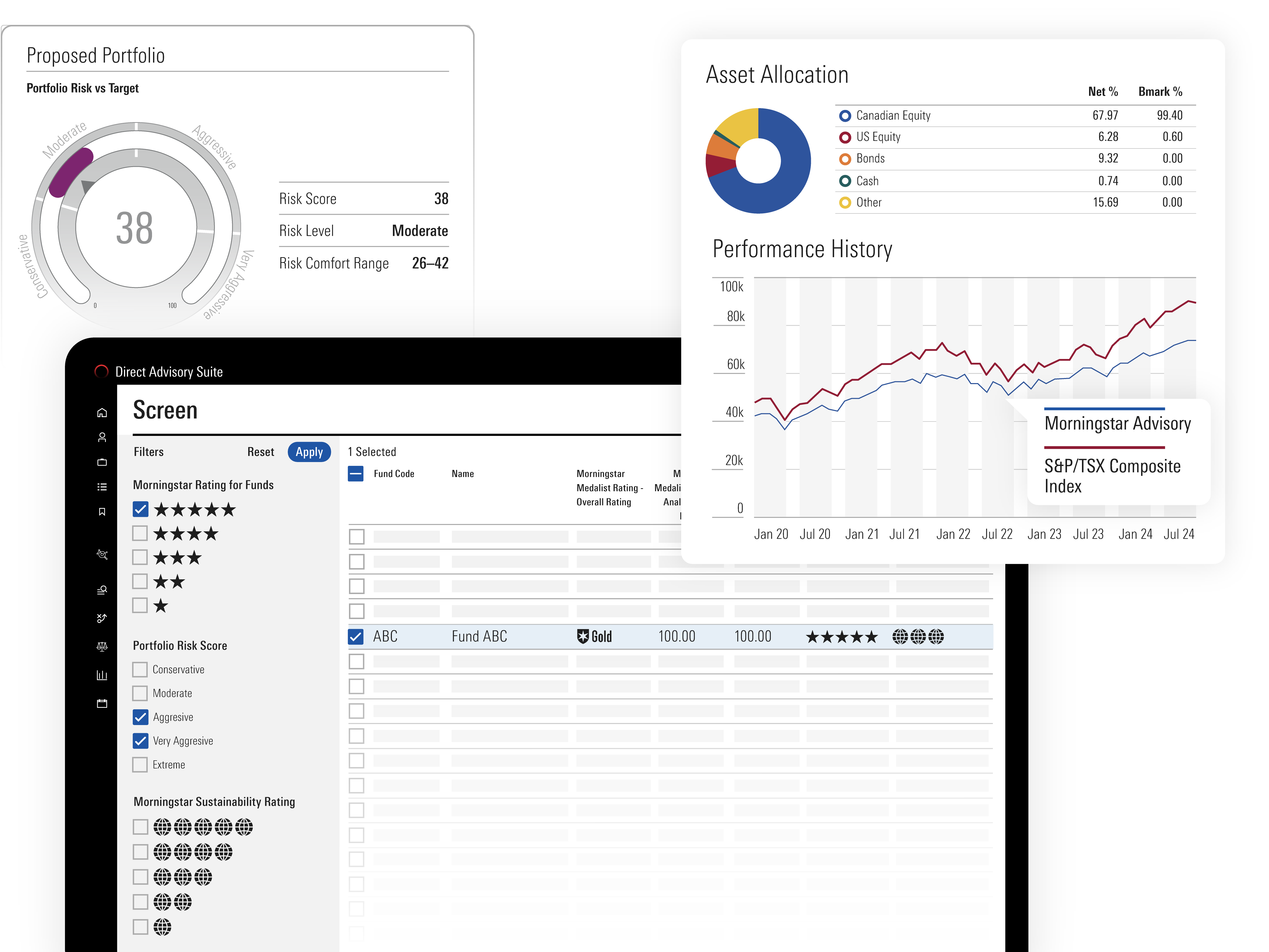 An illustration showing portfolio proposal and reporting tools in Direct Advisory Suite, featuring charts on asset allocation and risk profiling tools.